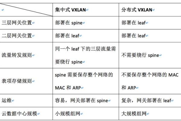 全面解析负债比率的计算方法与应用